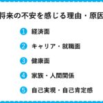 将来の不安を解消する方法12選!適応障害になった筆者に効果のあった方法を厳選