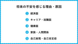 将来の不安を解消する方法12選！適応障害になった筆者に効果のあった方法を厳選
