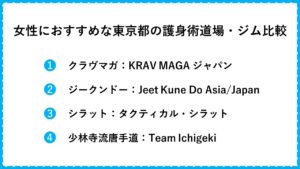 東京（新橋駅・神田駅も）の女性におすすめの護身術道場・ジム比較｜選び方で必須なのは男性がいること！